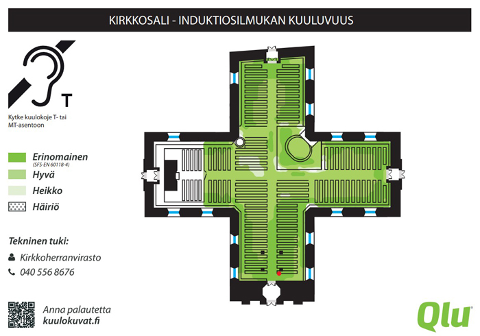 Kuuluvuuskartta Alatornion kirkon osalta